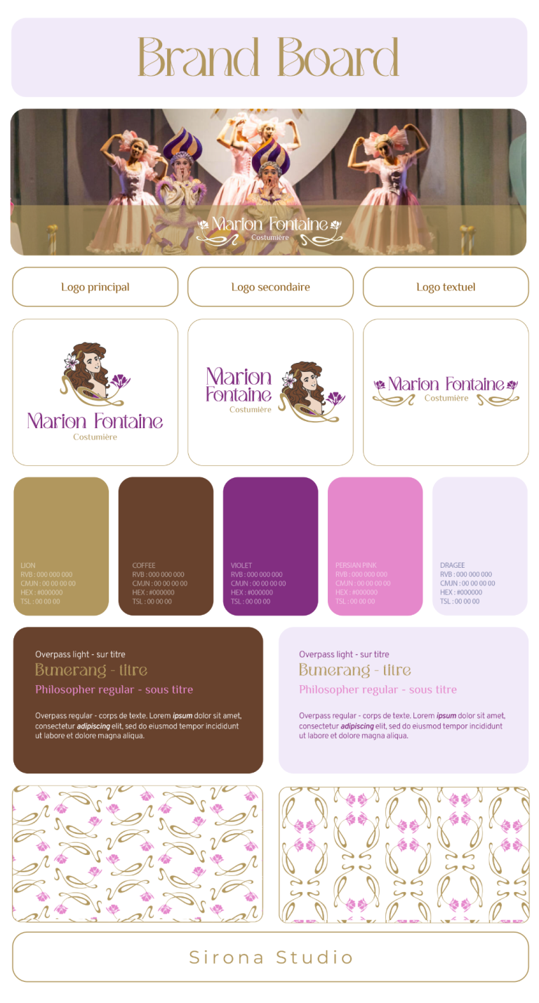 Brandboard - Marion Fontaine - Costumière Trois femmes en robes élégantes avec palette de couleurs et motifs floraux.
